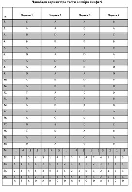 Обложка для материала калид мат с9 тоҷ