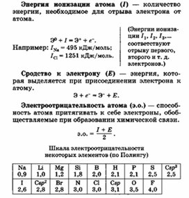 Обложка для материала материал для уроков по химии
