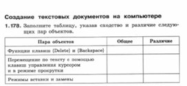 Обложка для материала Информатика._7-9кл._задачи_текстовые документы5