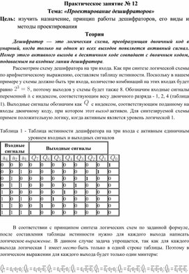 Обложка для материала Практическая работа специальности 09.02.01.