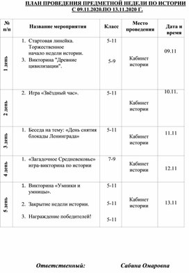 Неделя истории 2020-2021 уч год.