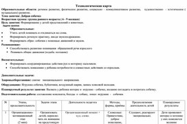 Обложка для материала конспект  занятия  с детьми  раннего  возраста (6-9 мес) "Собачка"