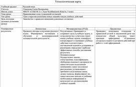 Конспект урока русского языка в 3 классе "Правописание слов с удвоенной согласной"