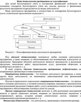 Виды деятельности предприятия их классификация