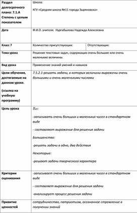 Обложка для материала начало анализа