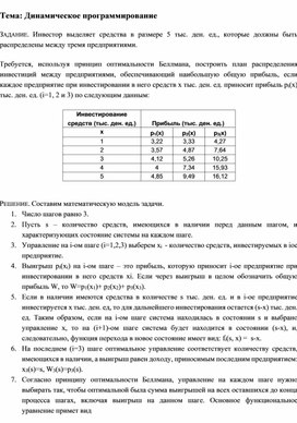 Обложка для материала Динамическое программирование