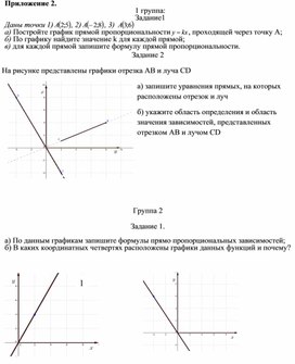 Обложка для материала 11. Дидактический материал. Приложение 2. Задания для групп. Вариант 2.