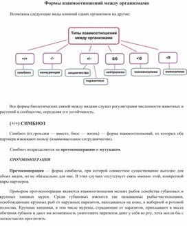 Лекция по теме: Формы взаимоотношений между организмами