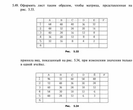 Обложка для материала материал по информатике для урока