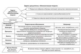 Обложка для материала задачи  экономической теории