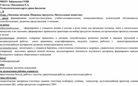 Технологическая карта урока биологии в 8 классе по теме " Значение питания. Пищевые продукты. Питательные вещества"