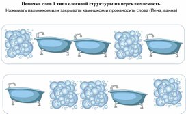 Обложка для материала Цепочка слов 1 типа слоговой структуры на переключаемость