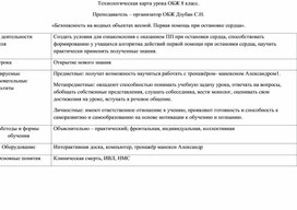 Технологическая карта урока на тему: «Безопасность на водных объектах весной. Первая помощь при остановке сердца».