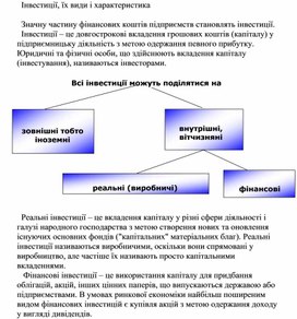 Обложка для материала Інвестиції, їх види і характеристика