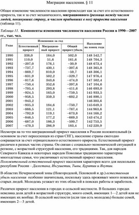 Миграции населения России