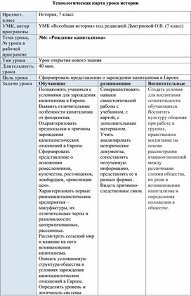 Обложка для материала Конспект урока "Рождение капитализма" (история, 6-7 класс)