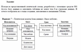 Обложка для материала Контрольная работа по ИТ