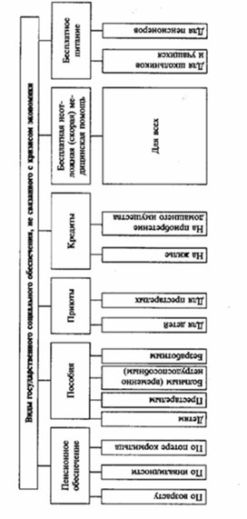 Обложка для материала Обществознание_в_схеме_экономика_37