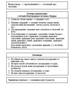 Используя текст учебника заполните пропуски в схеме фазы становления личности обществознание 8 класс