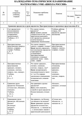 Обложка для материала календарно тематическое планирование