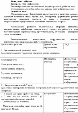 Обложка для материала Конспект по математике на тему "Масса"