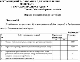 Обложка для материала Тема 6. Облік необоротних активів   Вправи для закріплення матеріалу  Завдання28