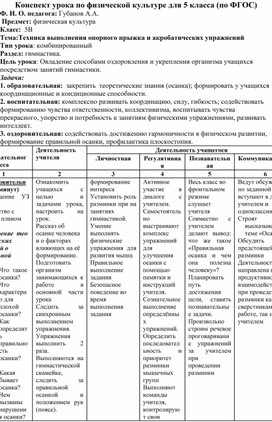 Обложка для материала конспект урока "гимнастика"