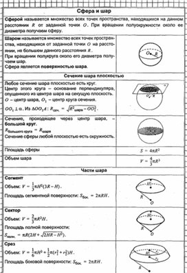 Обложка для материала Геометрия в таблицах 10-11кл