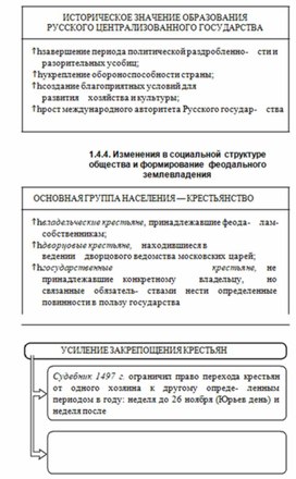Обложка для материала обществознание и история в схеме90