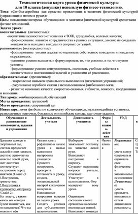 Технологическая карта урока по физической культуре с применением фитнес-технологии