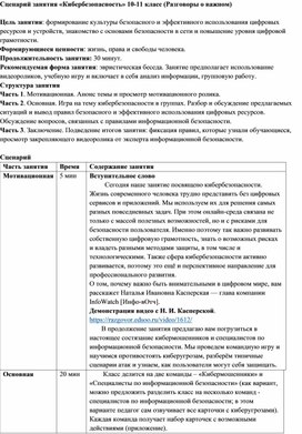 Обложка для материала Сценарий занятия "Кибербезопасность" 10-11 класс (Разговоры о важном)