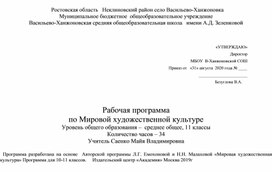 Обложка для материала Рабочая программа по МХК для 11 класса