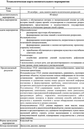Обложка для материала Воспитательное мероприятие в контексте ценностно-ориентированной деятельности по теме: "30 октября – день памяти жертв политических репрессий"