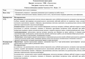 Конспект урока по математике 2 класс " Умножение  чисел 0 и 1"