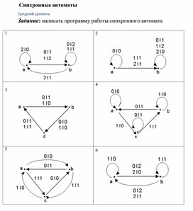 Обложка для материала Синхронные автоматы