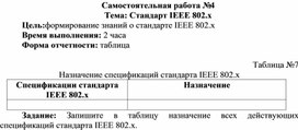 Обложка для материала Самостоятельная работа по теме Стандарт IEEE 802.x