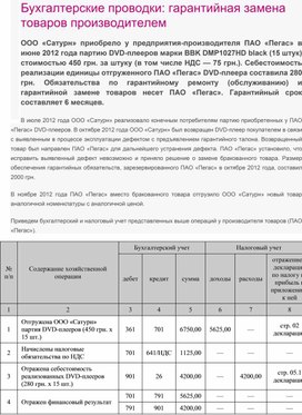 Обложка для материала Бухгалтерские проводки гарантийная замена товаров производителем