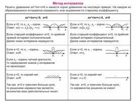 Обложка для материала материал по математике
