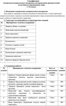 Обложка для материала КИМ по окружающему миру 1 класс