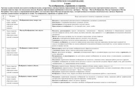 Адаптированная рабочая программа по изобразительному искусству для 1 класса тнр