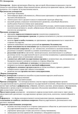 Обложка для материала Демократия
