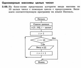 Обложка для материала одномерные массивы.docx