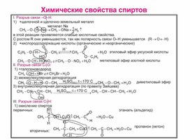 Обложка для материала Материал Химия в таблицах и схемах
