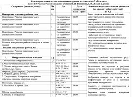 Календарно тематическое планирование математика 5