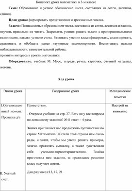 Образование и устное обозначение чисел, состоящих из сотен, десятков, единиц.