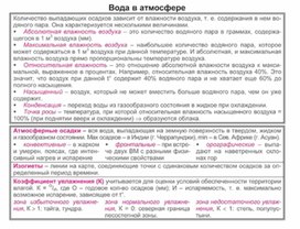Обложка для материала урок по географии