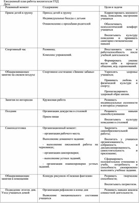 Ежедневный план работы воспитателя ГПД № 51