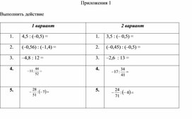 Обложка для материала 54 Деление рациональных чисел. Приложение 1 Вариант 2