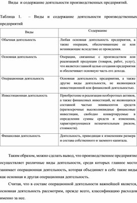 Обложка для материала Виды  и содержание деятельности производственных предприятий