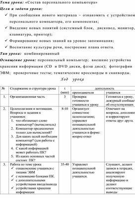 Обложка для материала информатика